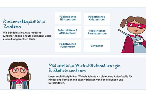 Orthopädische Kinderklinik Aschau: Mehr Spezialisierung, mehr Expertise